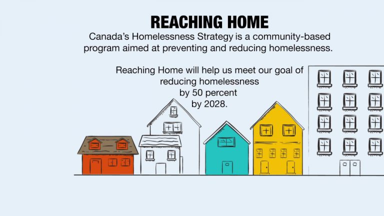 Reaching Home: $4.2 Million Homelessness Strategy launched in Sudbury
