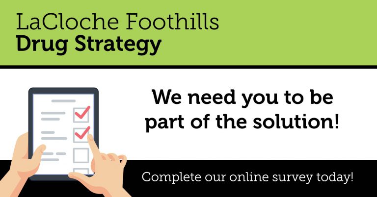 Survey underway in local area focusing on drug use